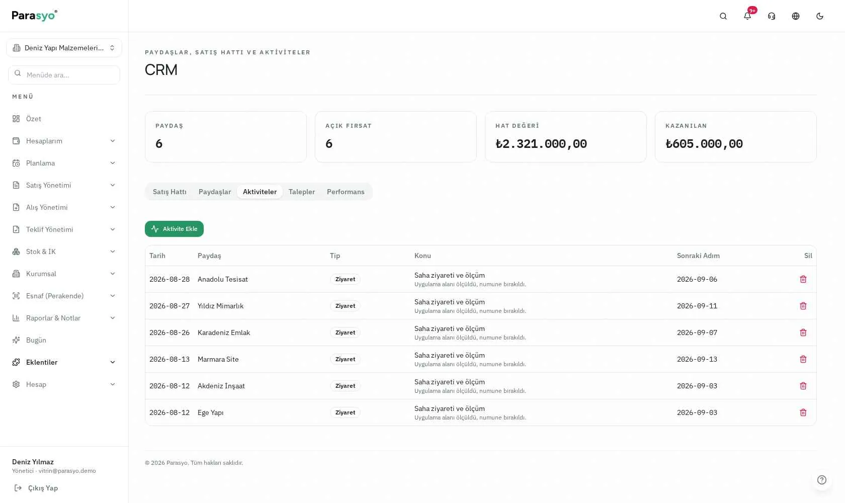 Parasyo CRM aktivite kayıtları ekranı