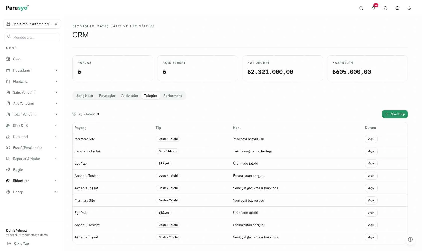 Parasyo CRM destek talepleri ekranı