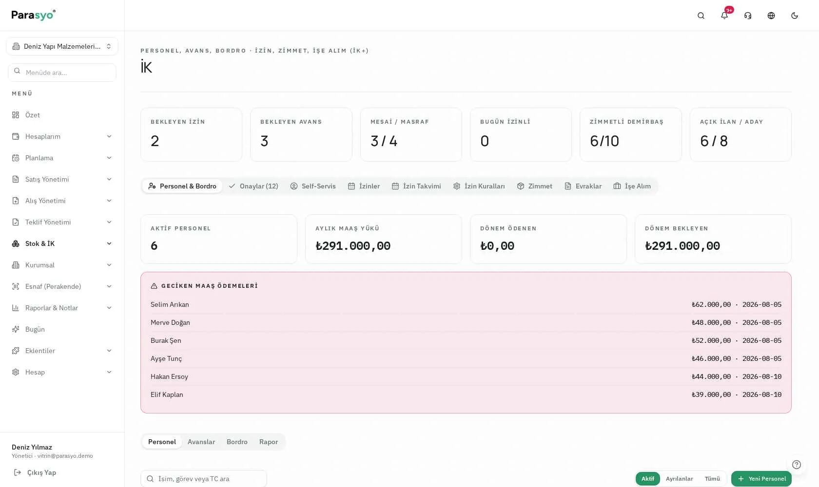 Parasyo İK+ personel ve bordro ekranı