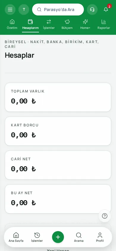 Paranızın günlük hâli.