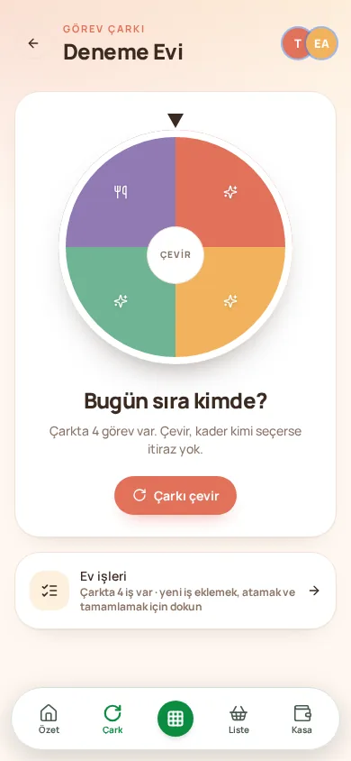 Evin işletim sistemi.