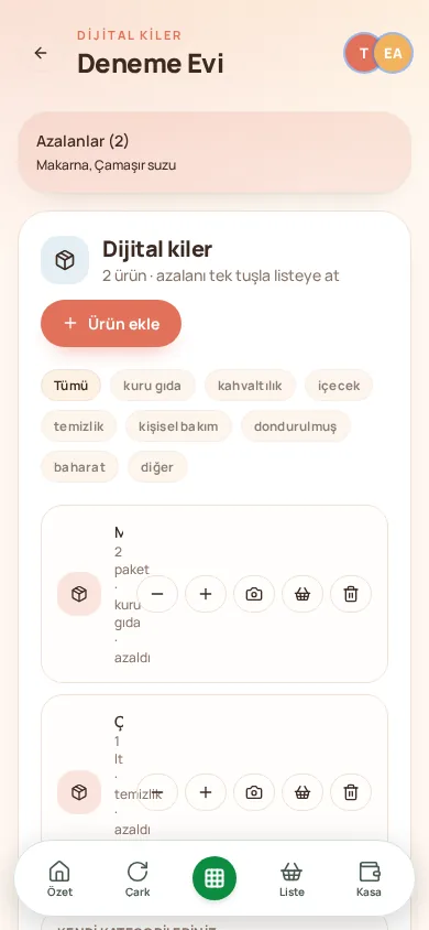 Dijital Kiler