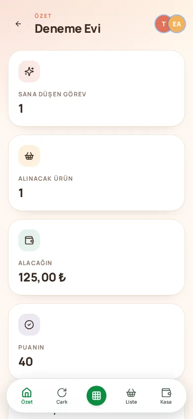Ev, birlikte.