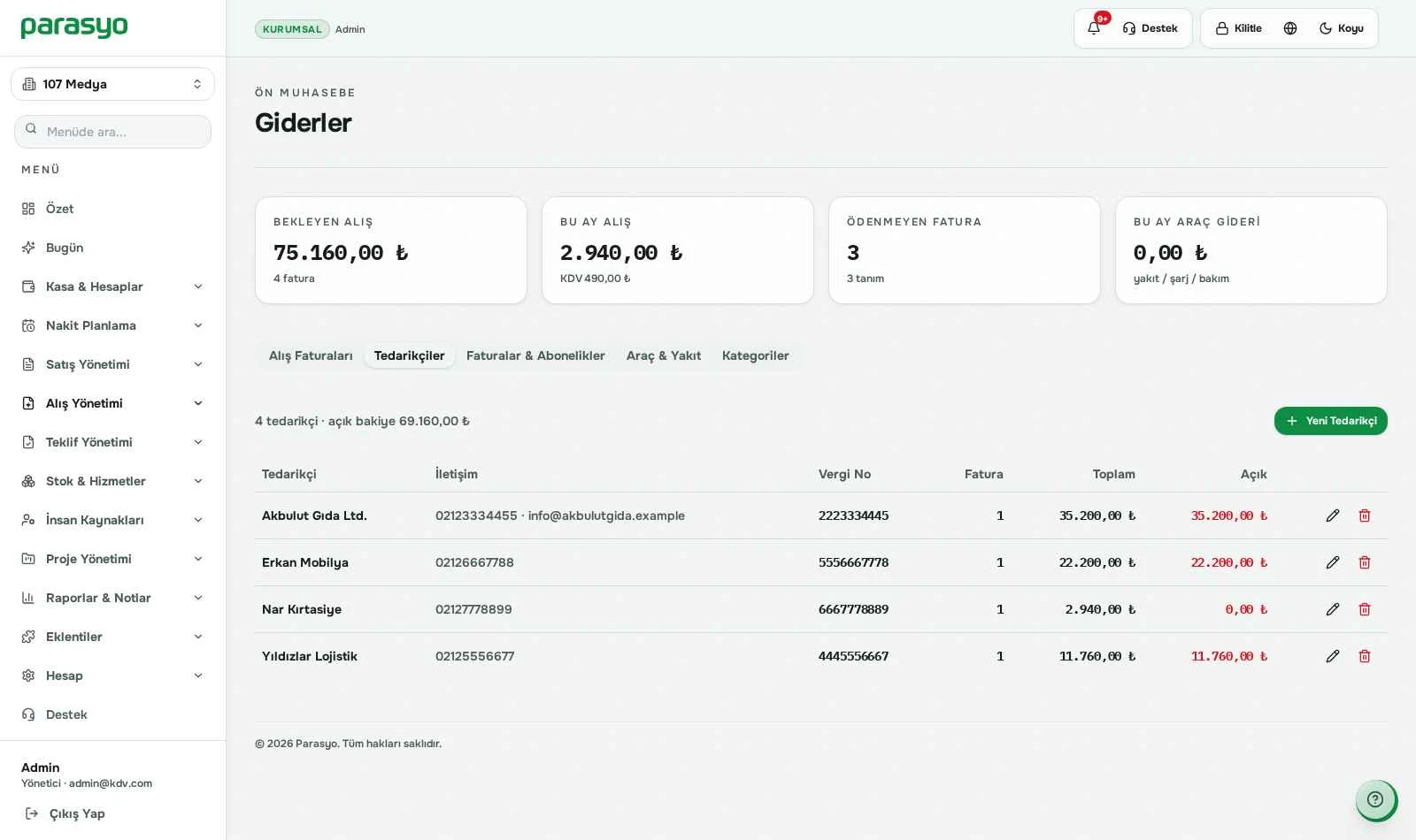 Supplier Management — Exactly how much you owe each supplier, down to the penny.